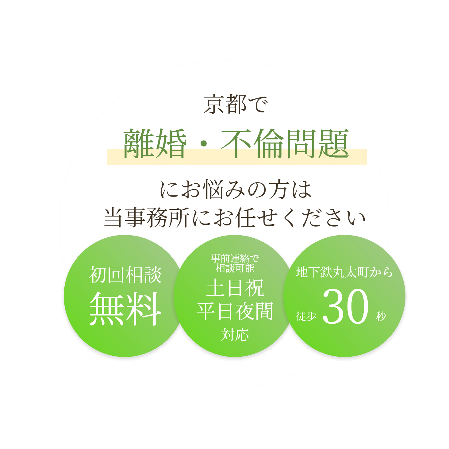 京都で離婚・不倫問題にお悩みの方は当事務所にお任せください 初回相談無料 事前連絡で相談可能土日祝平日夜間対応 地下鉄丸太町から徒歩30秒